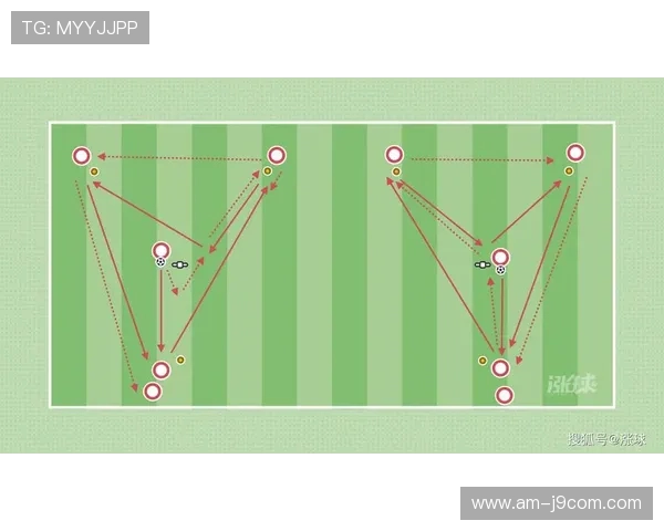 围绕足球教案图像绘制方法的创新应用与高效课堂设计实践策略探讨